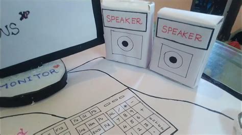 Image result for Computer Project Class 6th