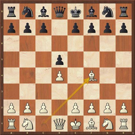 London System