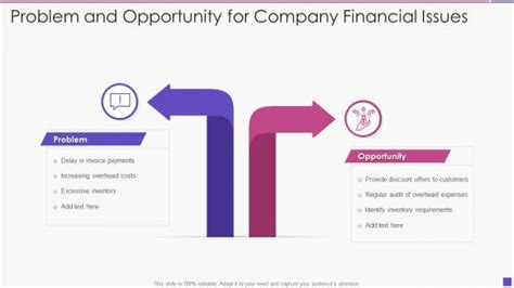 Afbeeldingsresultaten voor Defining Problem and Opprtunity