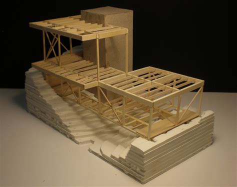 Image result for Structural Model