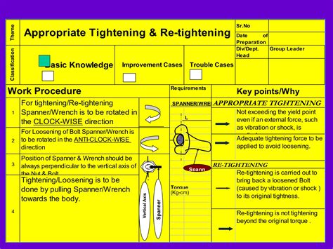 Toradh íomhá ar One Point Lesson Instrumentation