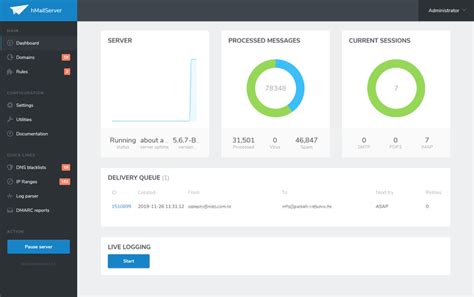 Toradh íomhá ar Best Mail Server