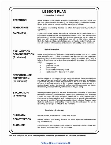 Image result for Example of Demonstration Lesson Plan