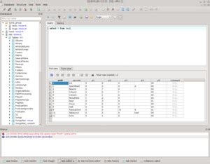Image result for SQLite Studio vs SQLite
