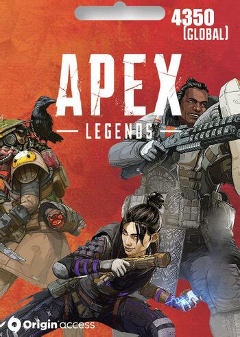 Image result for Apex Account ID