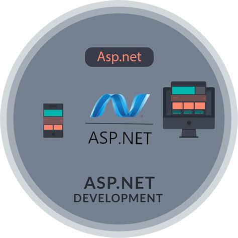 Image result for ASP.NET Development
