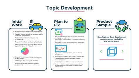 Image result for Development Topic Examples