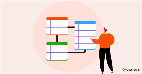 Toradh íomhá ar Convert to HTML Code