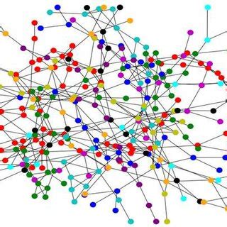 Connected Graph Visualization に対する画像結果