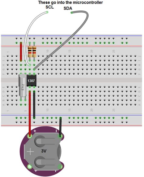 Image result for Real-Time Clock Embedded System and Microcontroller Diagram
