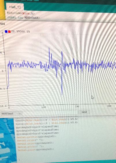 Vib Gyor Program in Python に対する画像結果