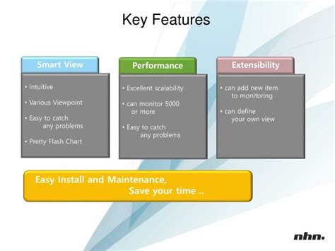 Image result for keyFeatures PowerPoint Slide