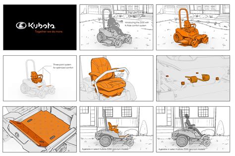 Image result for Product Animation Tutorials