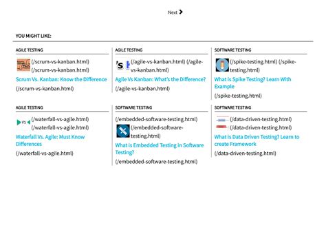 Image result for Test Case Design Techniques in Software Testing