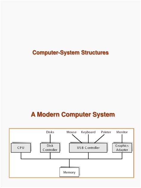 Image result for Diagram of a Computer System Layers Structure