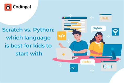 Image result for Scratch Python Coding