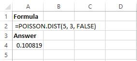 How to Use the Poisson Distribution in Excel
