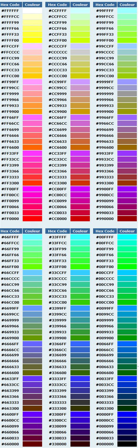 Image result for Couleur HTML Code