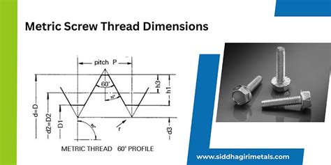 Image result for Screw Thread Conversion Chart