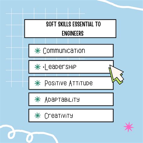 Afbeeldingsresultaten voor Which Course Would Soft Engineering Structures Be Made In