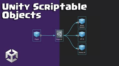 Image result for Scriptable Objects Uinty Diagram