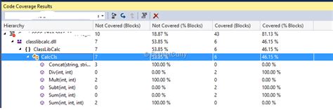 Visual Studio Code Quality Analysis に対する画像結果