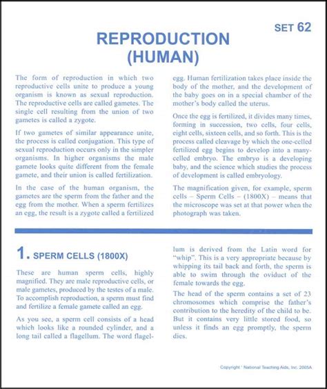 Image result for Human Reproduction Live Study