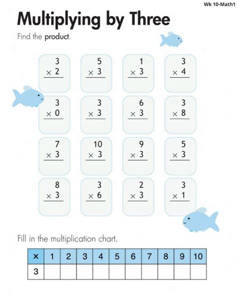 Image result for Multi-Step Linear Equations Worksheet