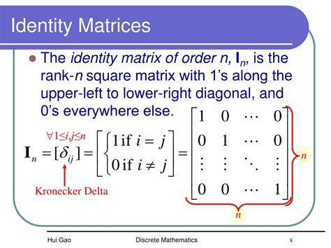 Image result for Identity Matrix