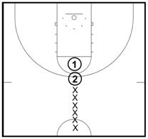 Afbeeldingsresultaten voor Knockout Basketball Game