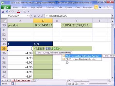 Excel Distribution Functions に対する画像結果