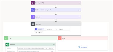 Image result for M Scripting Language Power Automate