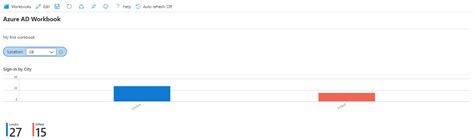 Image result for Azure Log Analytics Convert UTC to Local