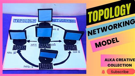 Image result for Computer Network Model Project