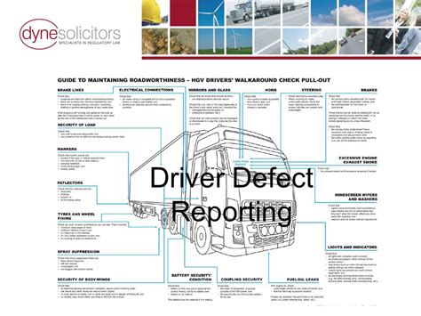 Image result for Driver Defect Report