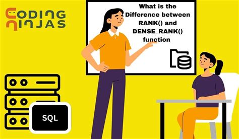 Toradh íomhá ar Rank SQL