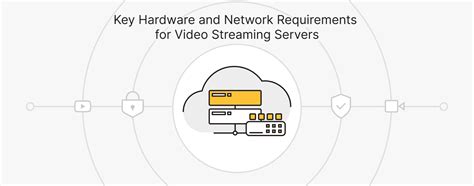 Image result for Full HD Image Server Configuration