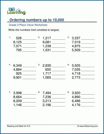 Ordering of Numbers に対する画像結果