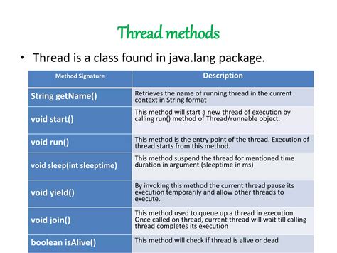 Afbeeldingsresultaten voor Multi Thread in Java