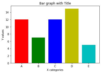 Image result for Matplotlib Show Line Labels
