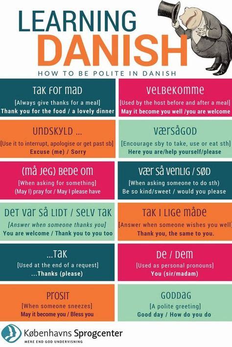 Image result for Danish vs Dutch