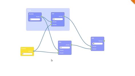 JavaScript Edit Node에 대한 이미지 결과