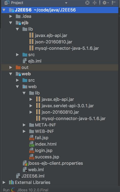 Image result for Java EE Module