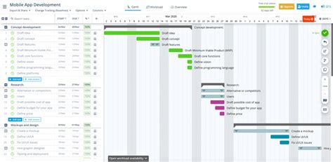 Image result for Work Plan Android Dev