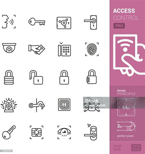 Image result for Access Control Symbol Reader Vector