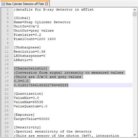 Toradh íomhá ar Detector Artist