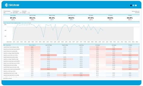 Inbound Report Logo に対する画像結果