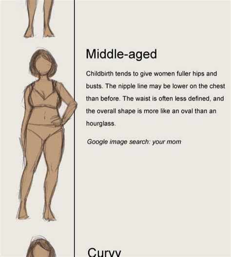 Afbeeldingsresultaten voor Exercise for Different Body Types
