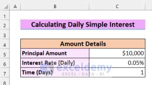Toradh íomhá ar Simple Interest Rate Formula in Excel