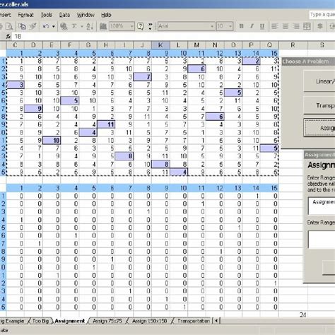 Image result for General Matrix Form of Asignment Problem